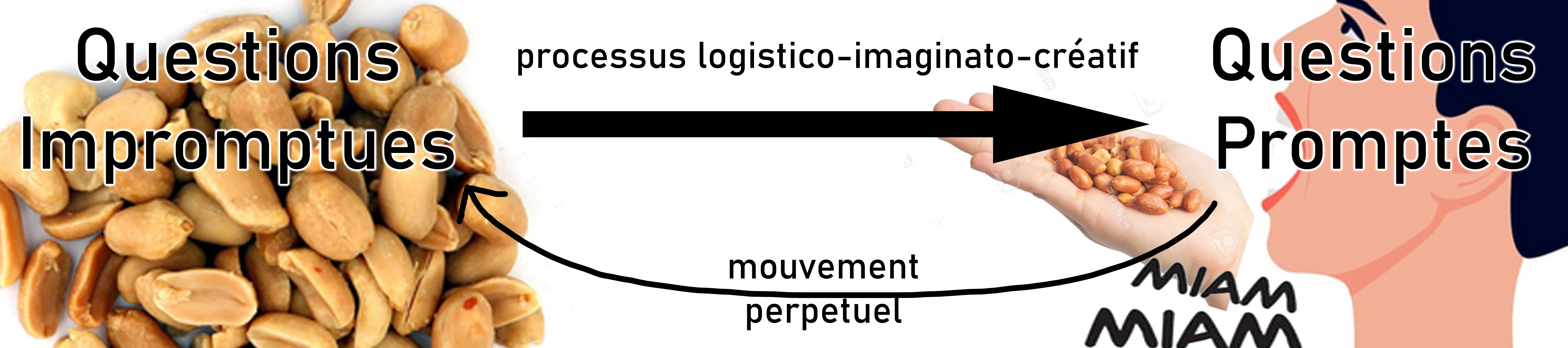 processlogisticoimaginatocreatif